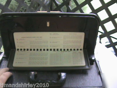 Guaranteed zenith trans-oceanic tube short wave magnet 