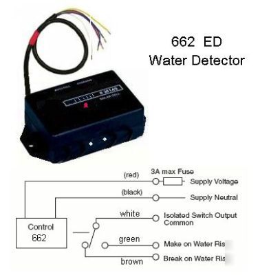 Water leak detector sensor w relay output 24V hvac